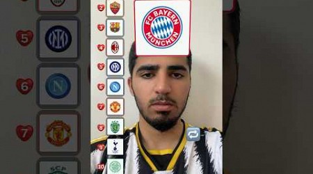 Bayern Munich vs As Roma