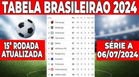 CAMPEONATO BRASILEIRO SÉRIE A | TABELA DO BRASILEIRÃO | CLASSIFICAÇÃO DO BRASILEIRÃO ATUALIZADA HOJE