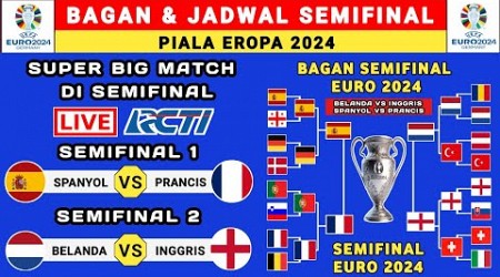 RESMI! Bagan &amp; Jadwal Semifinal Piala Eropa 2024 - Semifinal Euro 2024 - Piala Eropa 2024