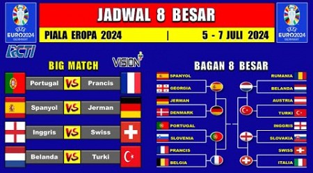 JADWAL 8 BESAR PIALA EROPA 2024 - SPANYOL vs JERMAN - PORTUGAL vs PRANCIS - Bagan 16 Besar EURO 2024