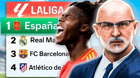 ¡Jugué Con España En LaLiga EASPORTS!