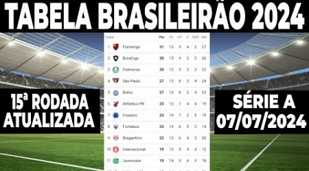 CAMPEONATO BRASILEIRO SERIE A | TABELA DO BRASILEIRÃO | CLASSIFICAÇÃO ATUALIZADA DO BRASILEIRÃO HOJE