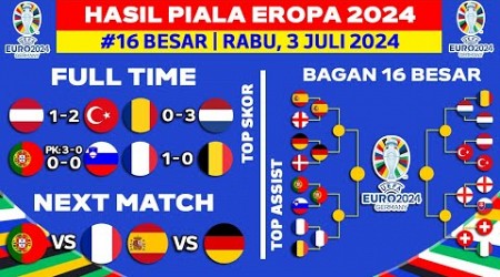 Hasil Piala Eropa 2024 - Austria vs Turki - Bagan 16 Besar Piala Eropa 2024 Terbaru - UEFA EURO 2024