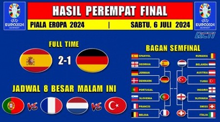 Hasil Piala Eropa 2024 Tadi Malam - SPANYOL vs JERMAN - 8 Besar EURO 2024