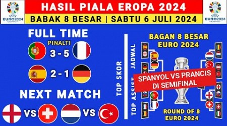 Hasil Piala Eropa 2024 Tadi Malam - Portugal vs Prancis - Bagan 8 Besar Piala Eropa 2024 - Euro 2024