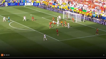 ESPAÑA 2-1 ALEMANIA | CUARTOS DE FINAL DE LA EUROCOPA 2024 - DjMaRiiO