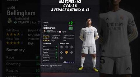 Predicting Real Madrids EAFC 25 RATINGS!