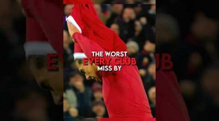 The worst miss by every club | part 1