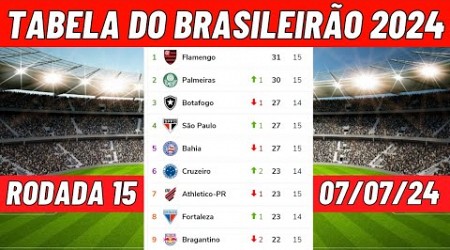 CLASSIFICAÇÃO DO BRASILEIRÃO 2024 HOJE (07/07/2024) TABELA DO BRASILEIRÃO 2024 HOJE ATUALIZADA