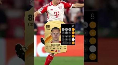 Rating Jushua Kimmich 