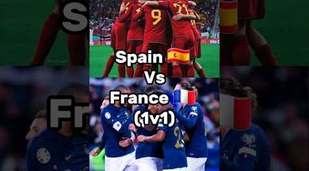 Spain vs France ⚽