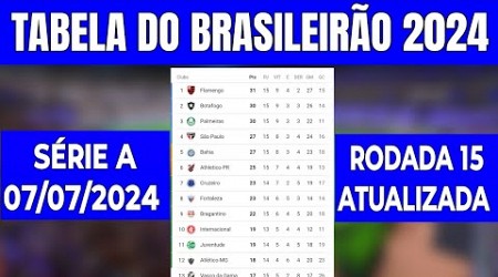 CLASSIFICAÇÃO DO BRASILEIRÃO