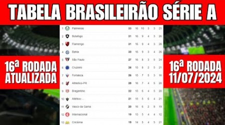 CLASSIFICAÇÃO DO BRASILEIRÃO 2024 HOJE - TABELA DE CLASSIFICAÇÃO DO BRASILEIRÃO SÉRIE A ATUALIZADA