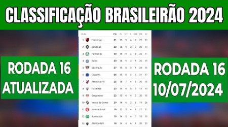 CLASSIFICAÇÃO DO BRASILEIRÃO 2024 HOJE | Campeonato brasileiro | TABELA Do Brasileirão 2024