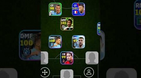 Best Squad || Formation 4-1-2-3 || in efootball 24 mobile|| #trend #efootball2024 #short