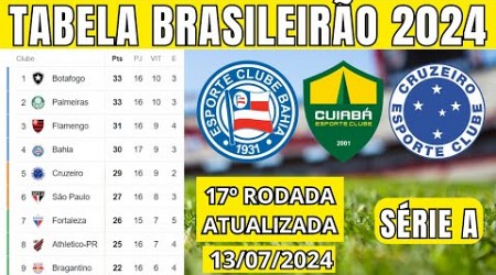 TABELA CLASSIFICAÇÃO DO BRASILEIRÃO 2024 - CAMPEONATO BRASILEIRO HOJE 2024 BRASILEIRÃO 2024 SÉRIE A