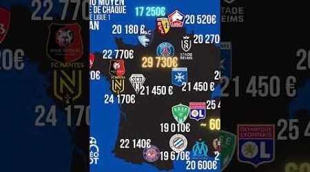 ➡️ Voici le revenu ANNUEL MOYEN des villes de chaque club de Ligue 1 !