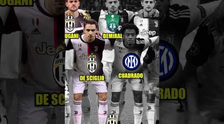 JUVENTUS SQUAD TEAM SEASON 2019/2020 (ronaldo) #bintangbola