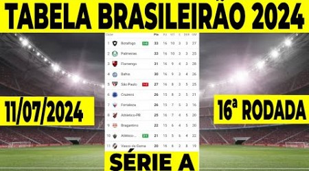 TABELA DO BRASILEIRÃO 2024 | CAMPEONATO BRASILEIRÃO 2024 | CLASSIFICAÇÃO DO BRASILEIRÃO 2024