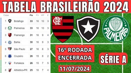 TABELA CLASSIFICAÇÃO DO BRASILEIRÃO 2024 - CAMPEONATO BRASILEIRO HOJE 2024 BRASILEIRÃO 2024 SÉRIE A