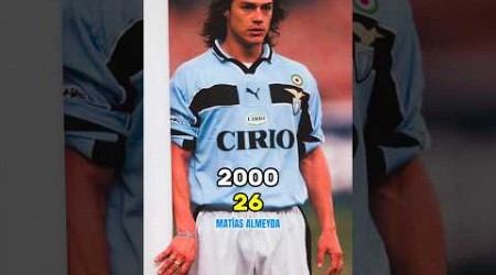 [1/2] Lazio, the Champions of Serie A 1999/2000 Then and Now