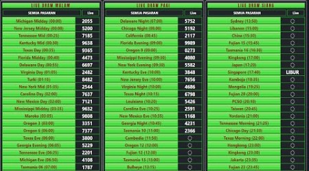 LIVE DRAW OREGON | LIVE DRAW POIPET | LIVE DRAW TAIWAN | LIVE DRAW CAMBODIA | NEVADA | BULLSEYE