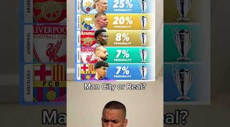 WHO WILL WIN THE CHAMPIONS LEAGUE?