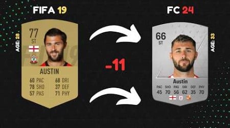 Where are they now? Southampton in FIFA 19 