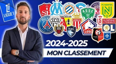 Mon CLASSEMENT Ligue 1 pour la saison foot 2024-2025