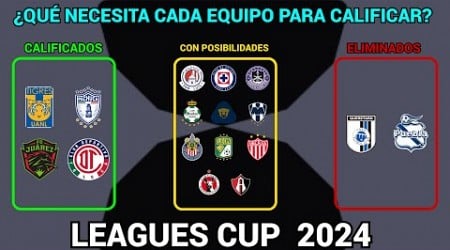 ESTO NECESITA CADA EQUIPO de la LIGA MX para CALIFICAR a los DIECISEISAVOS de FINAL LEAGUES CUP 2024