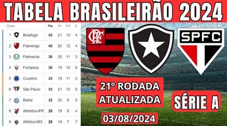 TABELA CLASSIFICAÇÃO DO BRASILEIRÃO 2024 - CAMPEONATO BRASILEIRO HOJE 2024 BRASILEIRÃO 2024 SÉRIE A