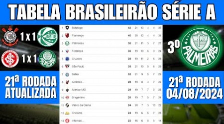 CLASSIFICAÇÃO DO BRASILEIRÃO 2024 HOJE - TABELA DE CLASSIFICAÇÃO DA SÉRIE A 2024 ATUALIZADA