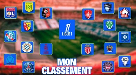 Mon Classement de Ligue 1 2024-2025