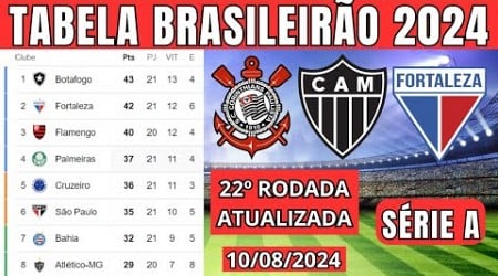 TABELA CLASSIFICAÇÃO DO BRASILEIRÃO 2024 - CAMPEONATO BRASILEIRO HOJE 2024 BRASILEIRÃO 2024 SÉRIE A