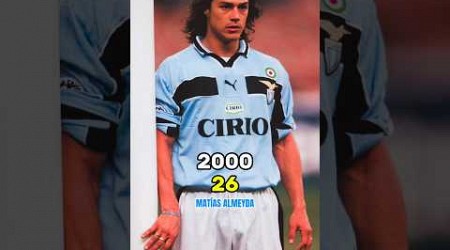 S.S. Lazio, 1999/2000 Serie A Champions Then and Now (Substitutes)