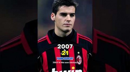 AC Milan, the 2007 UEFA Champions League Winners Then and Now (Substitutes)