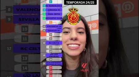 La PREDICCIÓN de LORENA para la TEMPORADA 24-25 de LALIGA