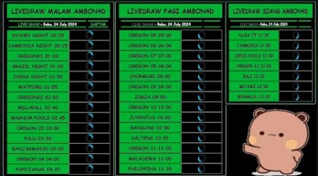 LIVE DRAW OREGON | CAMBODIA NIGHT | WATFORD | MILLWALL | CHONBURI | MALADEWA | LEEDS | BETAWI