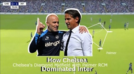 How Maresca Dominated Inzaghi&#39;s Inter |Chelsea 1-1 Inter Tactical analysis