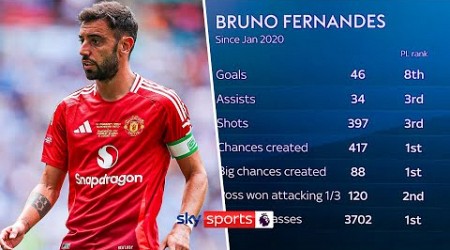 How important is Bruno Fernandes for Man United? 