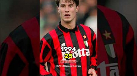 AC Milan, the 1994 UEFA Champions League Winners Then and Now (Substitutes)