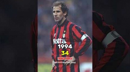 AC Milan, the 1994 UEFA Champions League Winners Then and Now (Lineup)