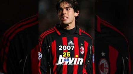 AC Milan, the 2007 UEFA Champions League Winners Then and Now (Lineup)