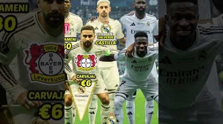 REAL MADRID SQUAD TEAM UEFA SUPER CUP 2024 (Mbappe Debut) | transfer value #bintangbola