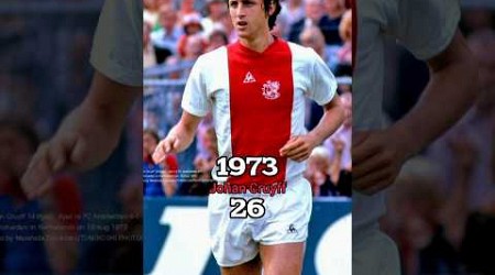 Ajax, 1973 European Champions League champions #feedshorts #football #championsleague