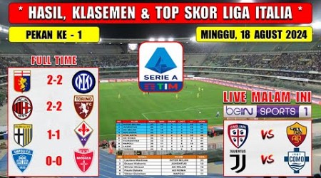 Hasil Liga Italia Tadi Malam ~ AC MILAN vs TORINO ~ GENOA vs INTER ~ Liga Italia 2024 Pekan Ke 1