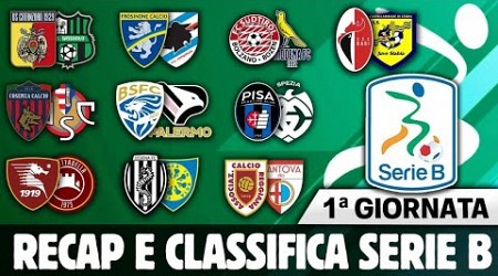 CLASSIFICA | SERIE B | SAMPDORIA e CATANZARO ❎ PALERMO E BARI 