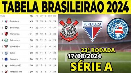 CAMPEONATO BRASILEIRO SÉRIE A | TABELA DO BRASILEIRÃO HOJE | CLASSIFICAÇÃO DO BRASILEIRÃO 2024