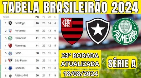 TABELA CLASSIFICAÇÃO DO BRASILEIRÃO 2024 - CAMPEONATO BRASILEIRO HOJE 2024 BRASILEIRÃO 2024 SÉRIE A