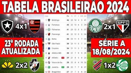 CAMPEONATO BRASILEIRO SÉRIE A 2024 | TABELA DO BRASILEIRÃO HOJE | CLASSIFICAÇÃO DO BRASILEIRÃO HOJE